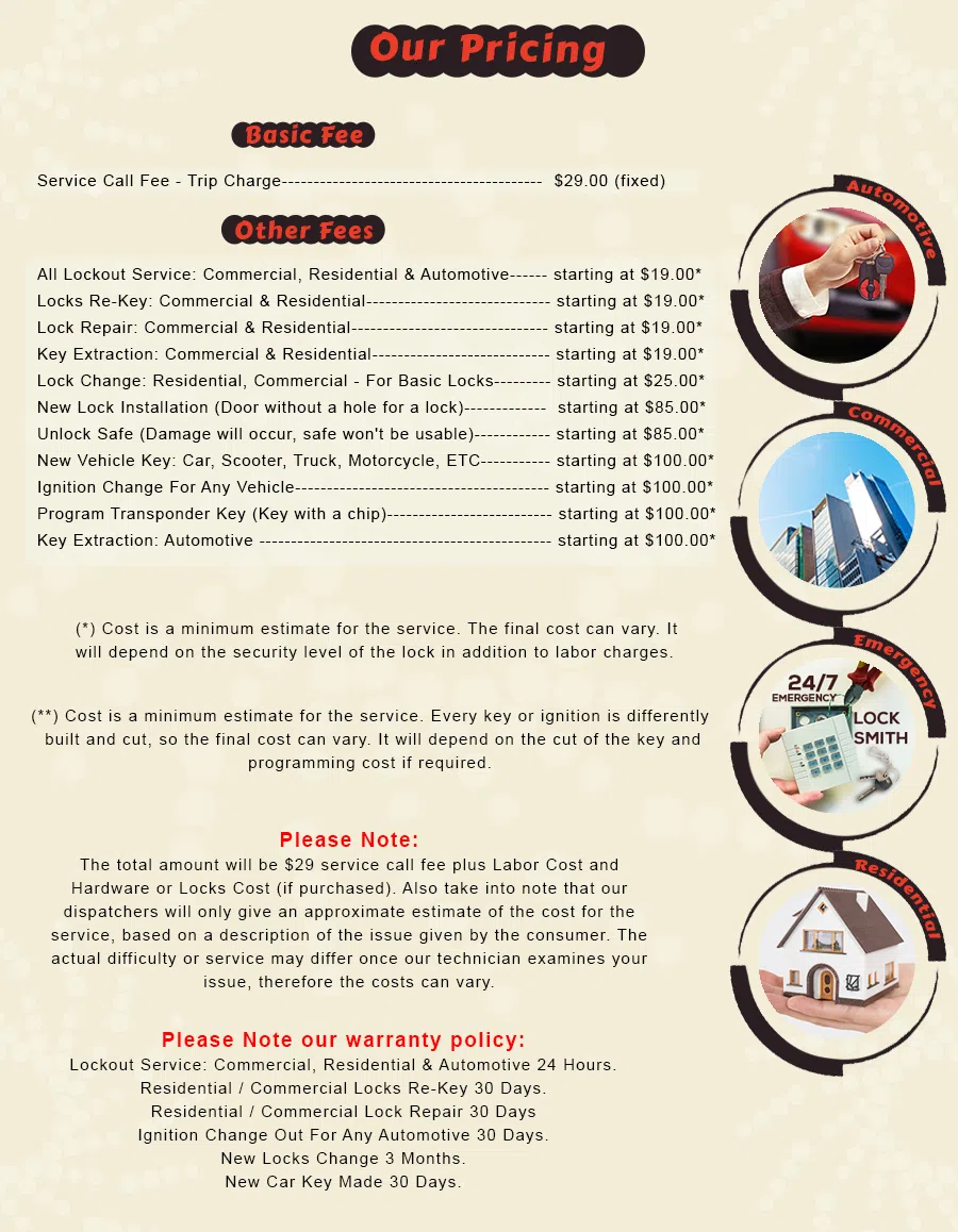 Glendale Heights IL Locksmith Store Glendale Heights, IL 630-465-5550